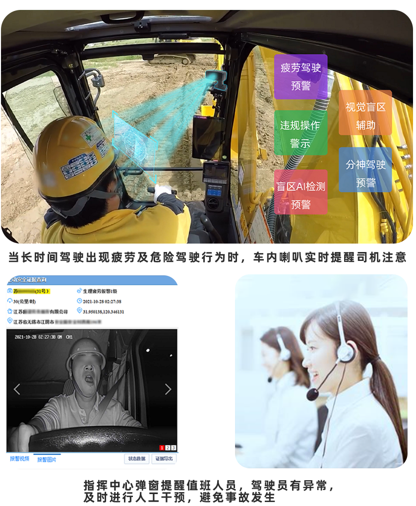 二、司機危險駕駛行為提醒.png
